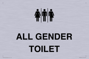 Female, Male and Non-gender specific